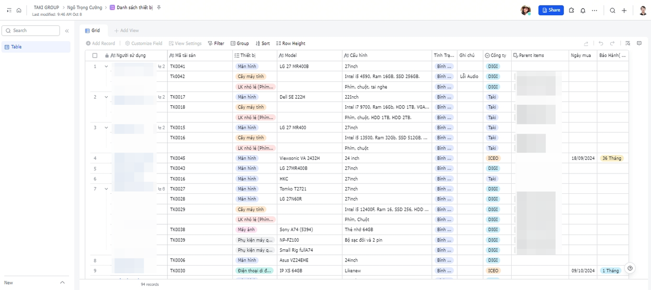 Giai đoạn 2: Xây dựng các quy trình cho phòng Hành chính - Nhân sự trên Lark